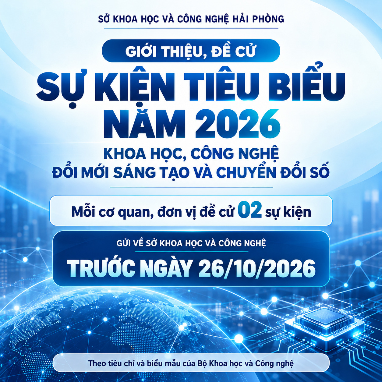 Công văn số 5094/SKHCN-VP ngày 20/10/2026 về việc đề cử các sự kiện tiêu biểu về KHCN, ĐMST&CĐS năm 2026
